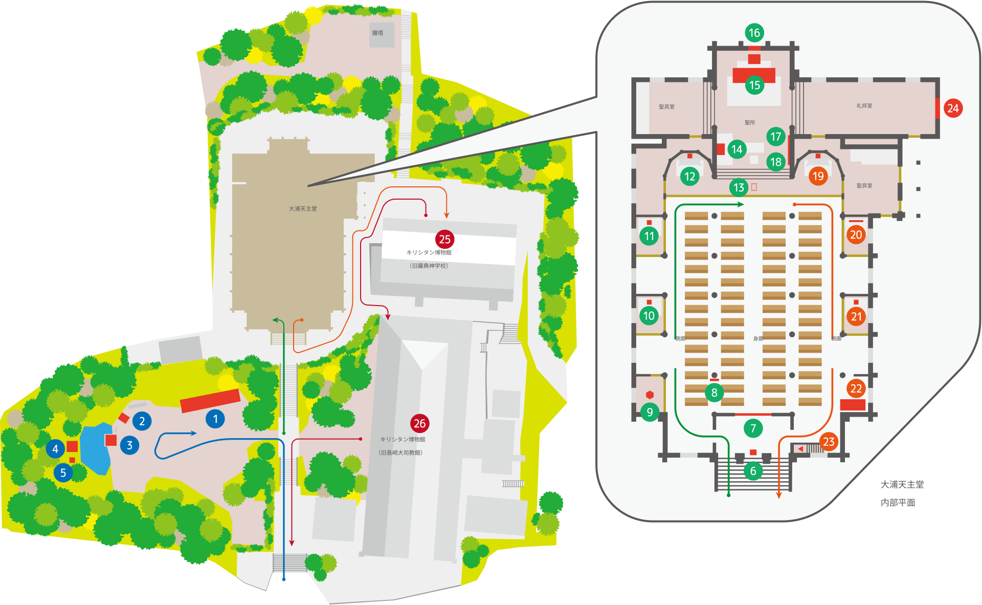 拝観順路 | 大浦天主堂のご紹介 | 特定非営利活動法人 世界遺産長崎